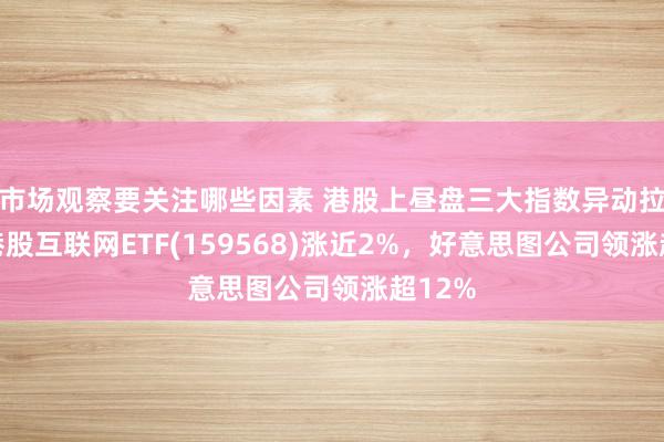 市场观察要关注哪些因素 港股上昼盘三大指数异动拉升，港股互联网ETF(159568)涨近2%，好意思图公司领涨超12%