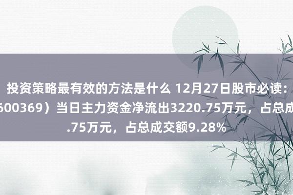 投资策略最有效的方法是什么 12月27日股市必读：西南证券（600369）当日主力资金净流出3220.75万元，占总成交额9.28%