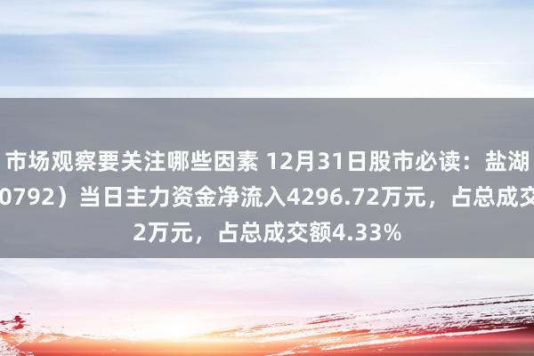 市场观察要关注哪些因素 12月31日股市必读：盐湖股份（000792）当日主力资金净流入4296.72万元，占总成交额4.33%