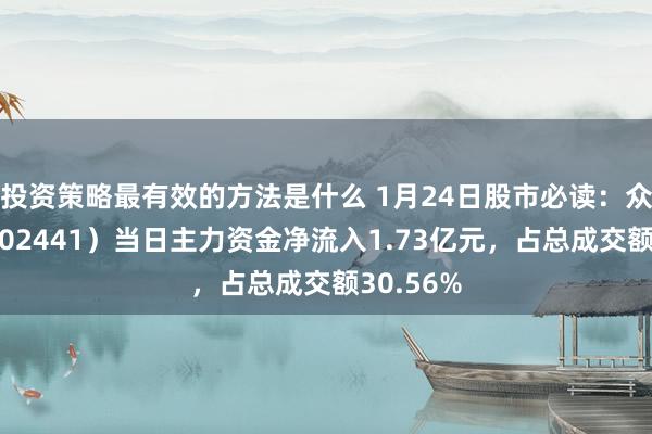 投资策略最有效的方法是什么 1月24日股市必读：众业达（002441）当日主力资金净流入1.73亿元，占总成交额30.56%